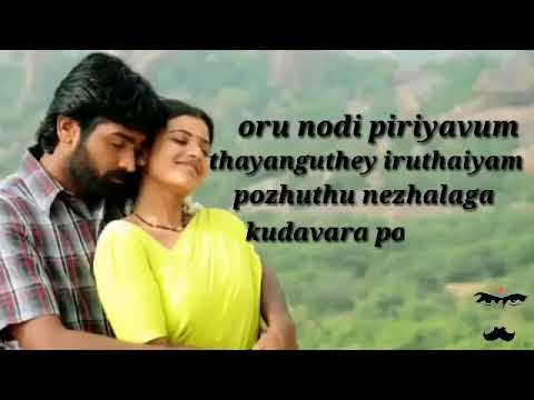 Download Tamil   Love Oru Nodi Piriyavum Luv Free